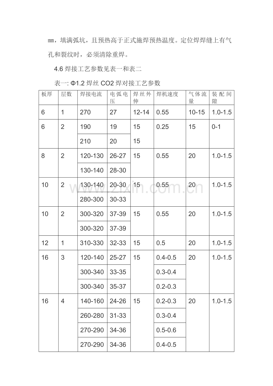 CO2气体保护焊焊接培训.doc_第3页