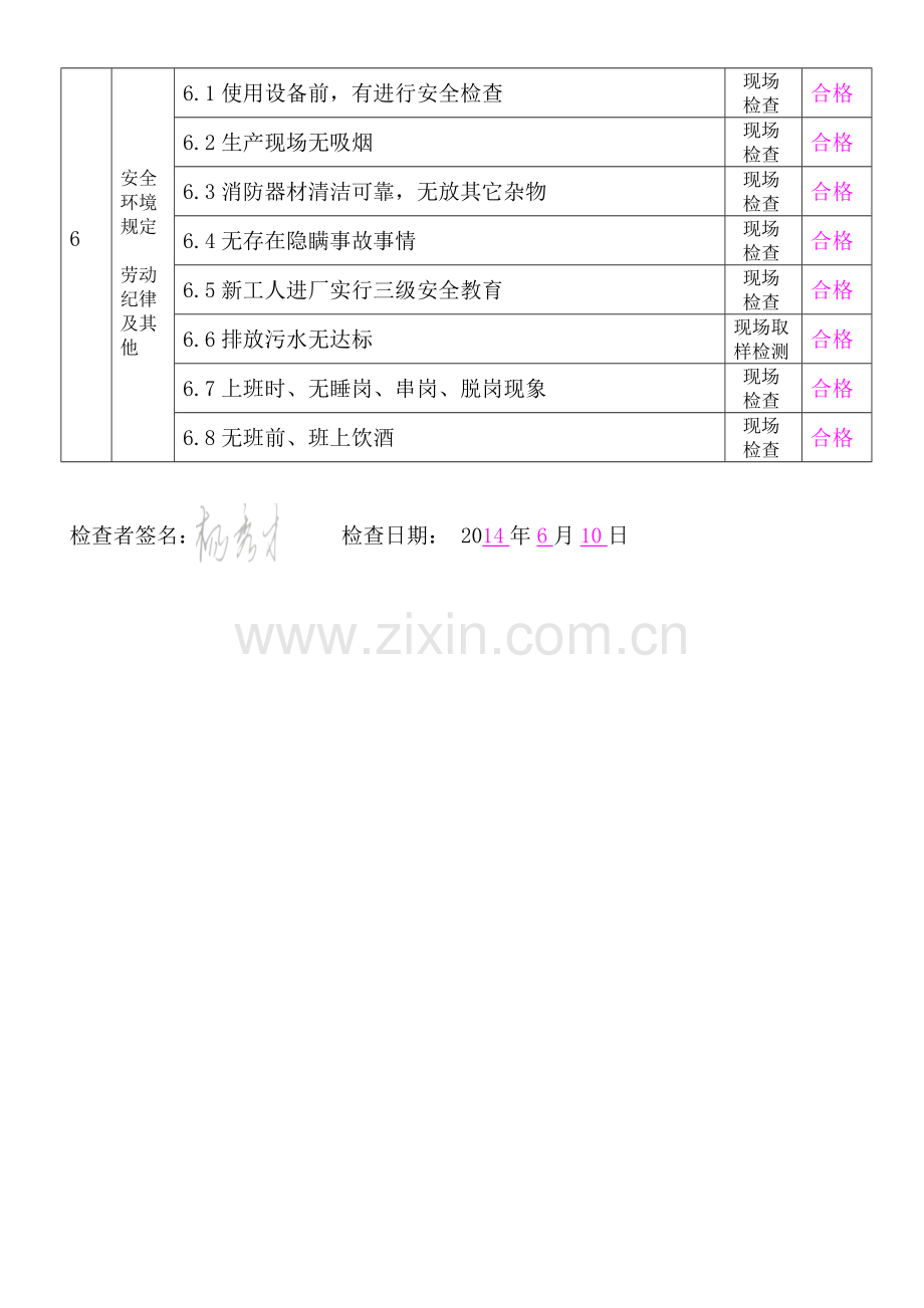 主要设备设施和场所检查表2014610.doc_第2页