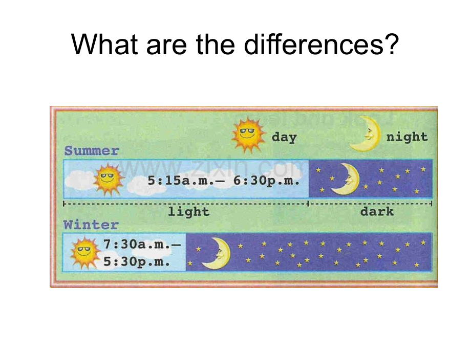 七年级英语Seasonalchanges.pptx_第2页