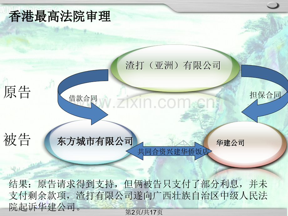 国际私法案例分析.pptx_第2页