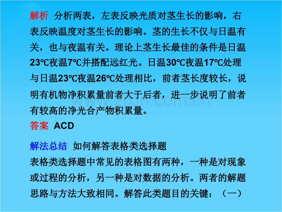 高三生物高考二轮专题复习基础题型二图像图表选择题全国通用.pptx_第3页