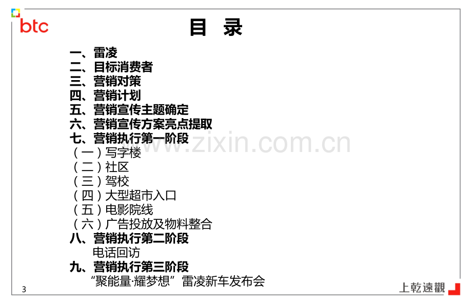 雷凌上市之前推广方案分析.pptx_第3页