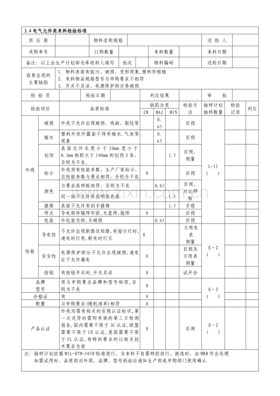 34电气元件类来料检验标准.doc_第1页