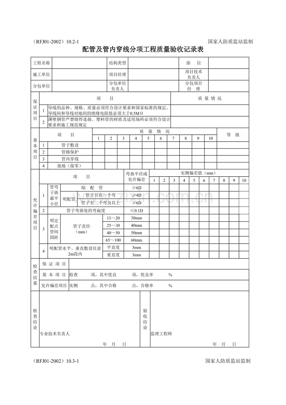 人防工程建筑电气安装.doc_第3页