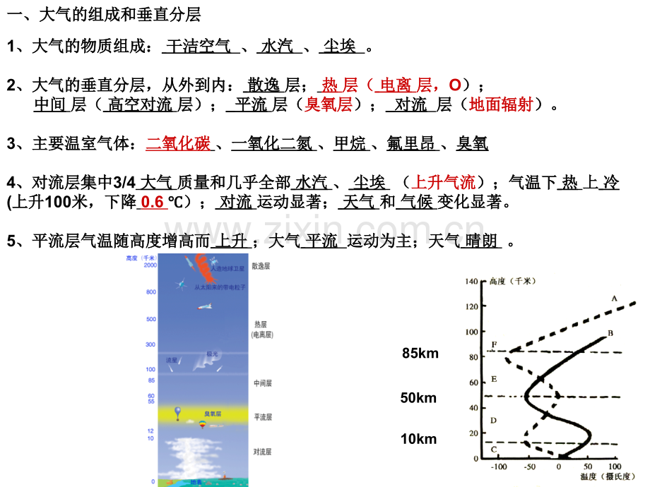 高中地理总复习大气圈.pptx_第3页