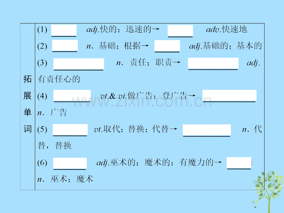 高三英语一轮复习基础必备Unit2TheOlympicGames新人教版.pptx_第3页