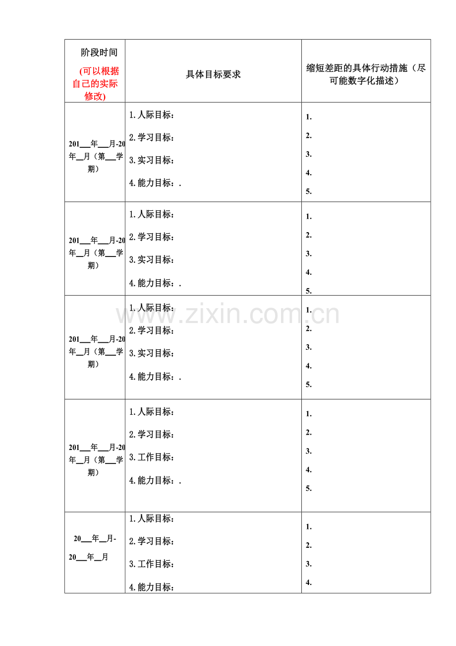 中职生职业生涯规划书表格.doc_第3页