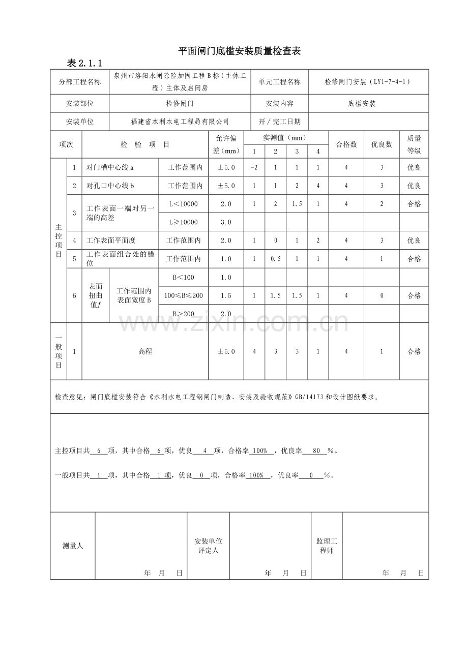 平面闸门埋件安装质量验收评定表.doc_第2页