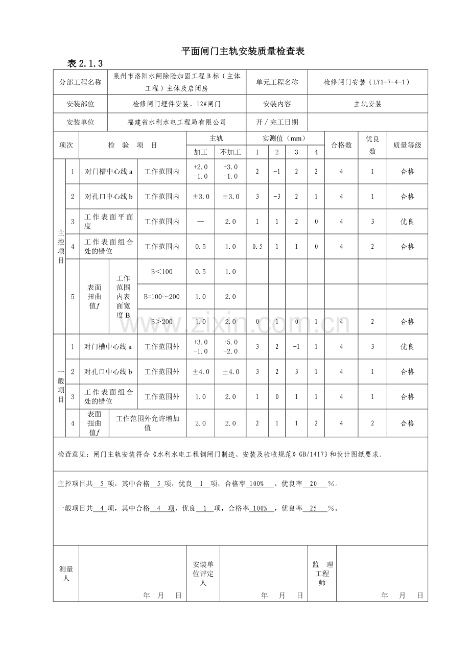 平面闸门埋件安装质量验收评定表.doc_第3页