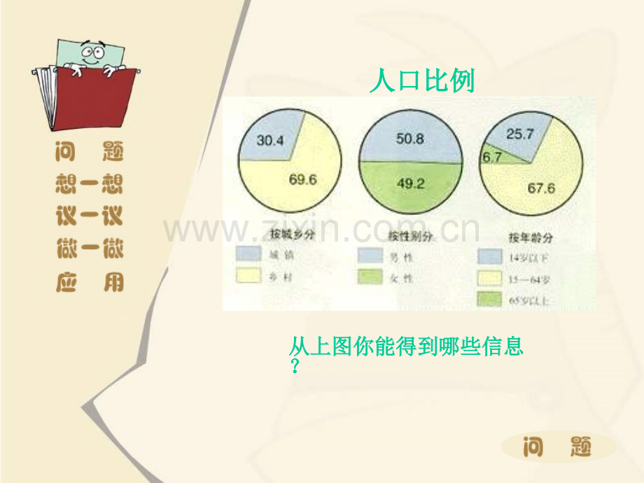 七年级数学扇形统计图.pptx_第2页