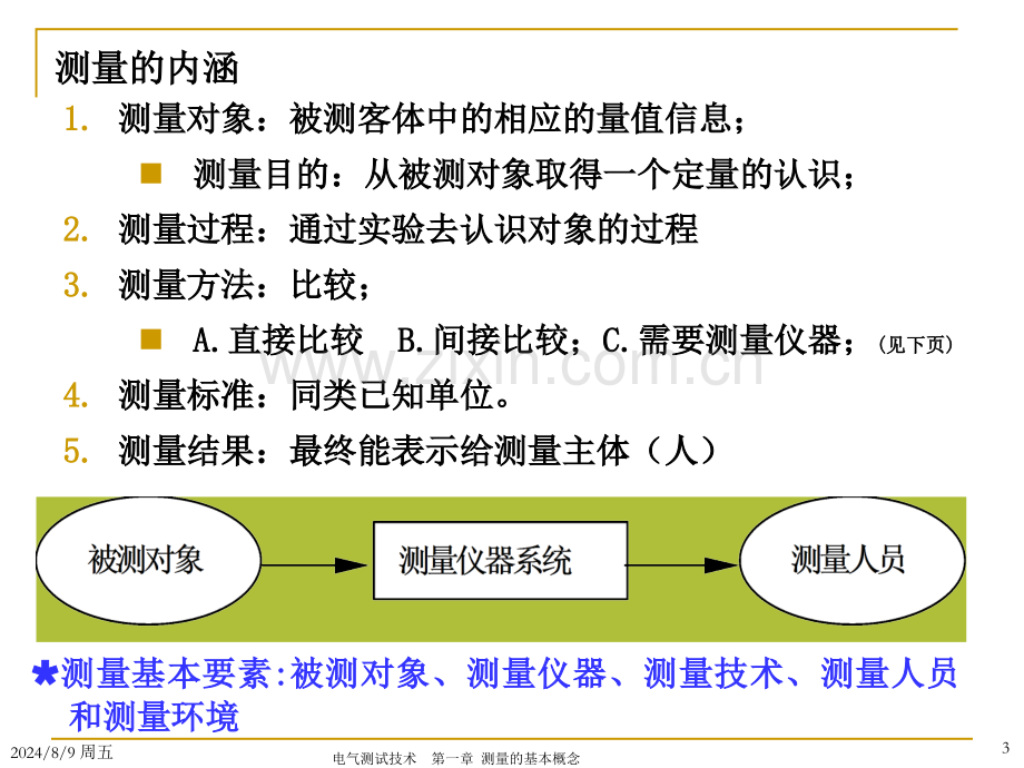 电气测试技术.pptx_第3页