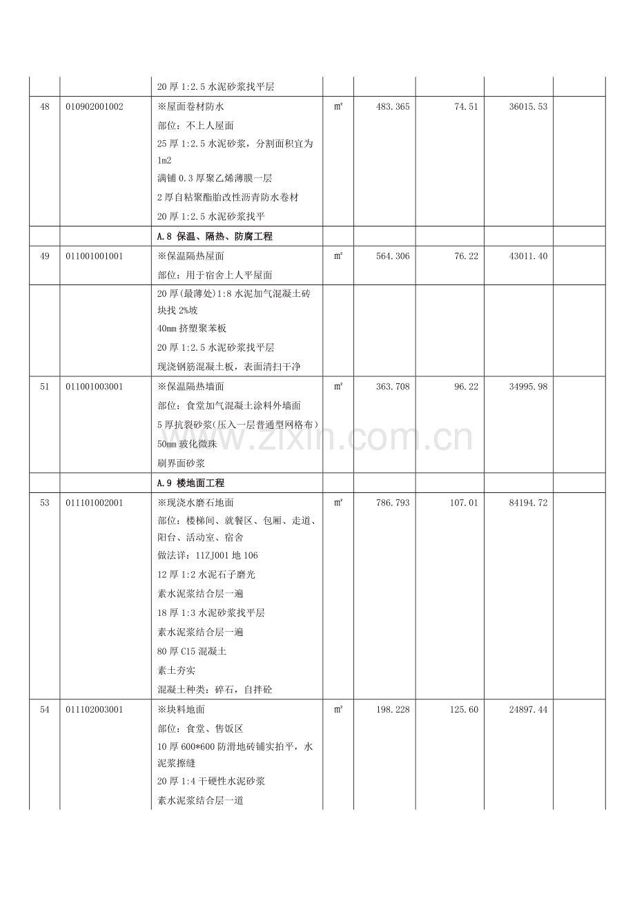 主要项目清单综合单价公布.doc_第2页