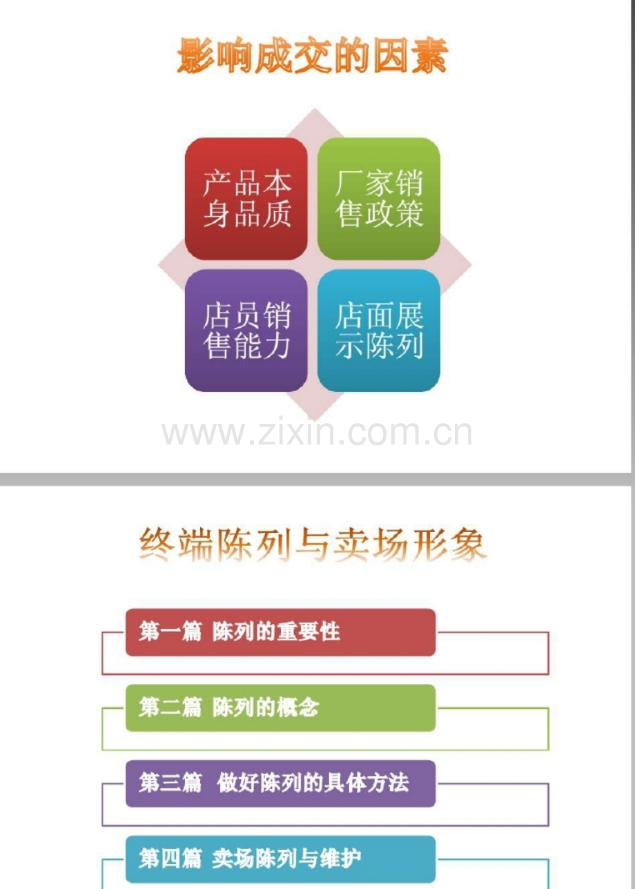 终端陈列与卖场形象.pptx_第2页