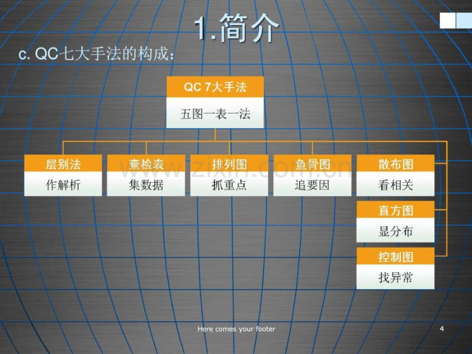 QC七大手法培训资料图文21.pptx_第2页