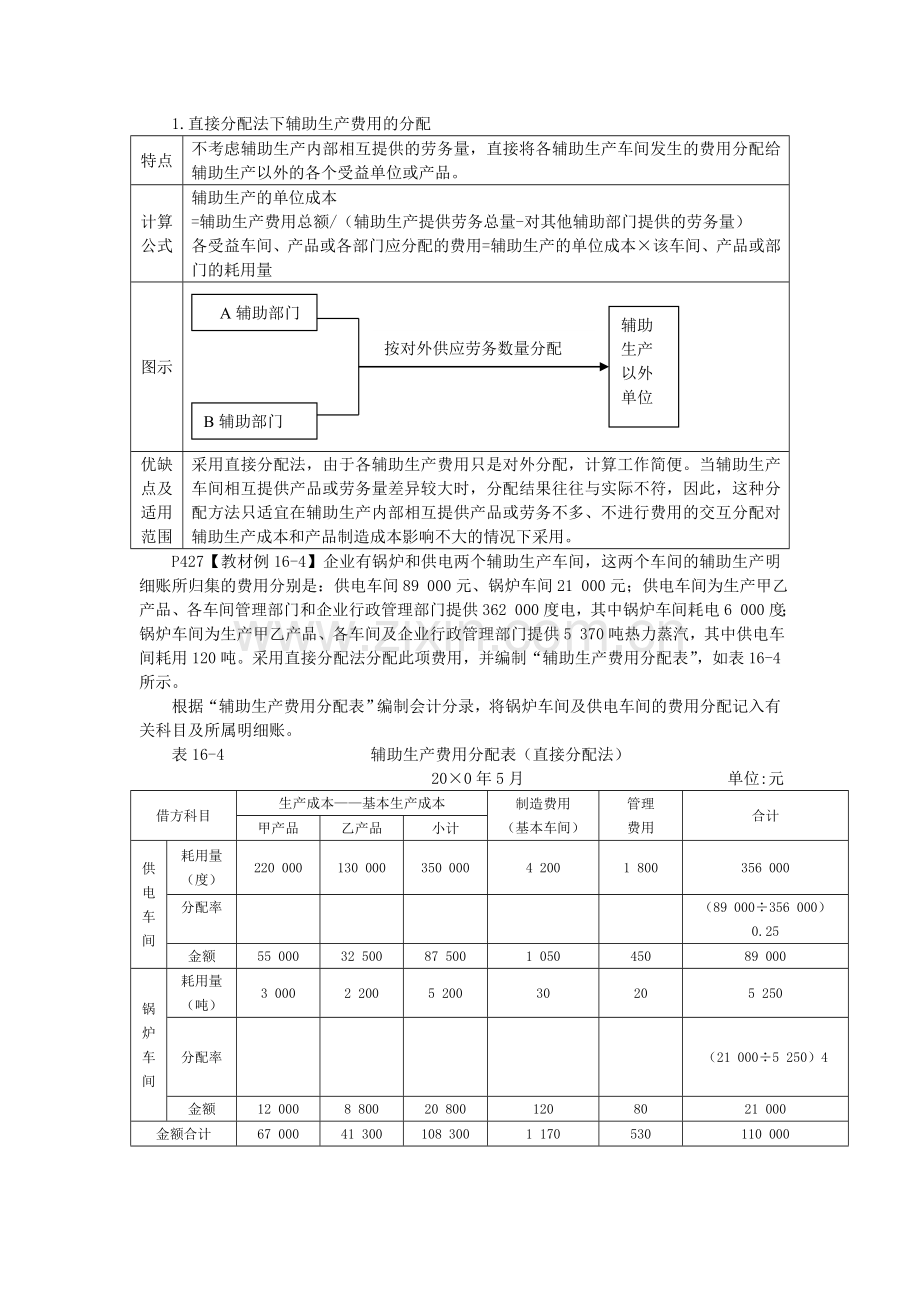 产品成本计算1.doc_第3页