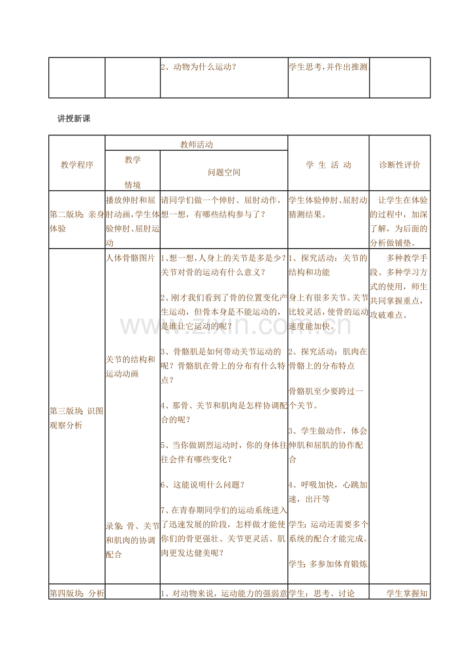 八年级生物上册-521-动物的运动教学设计-新版新人教版1.doc_第3页