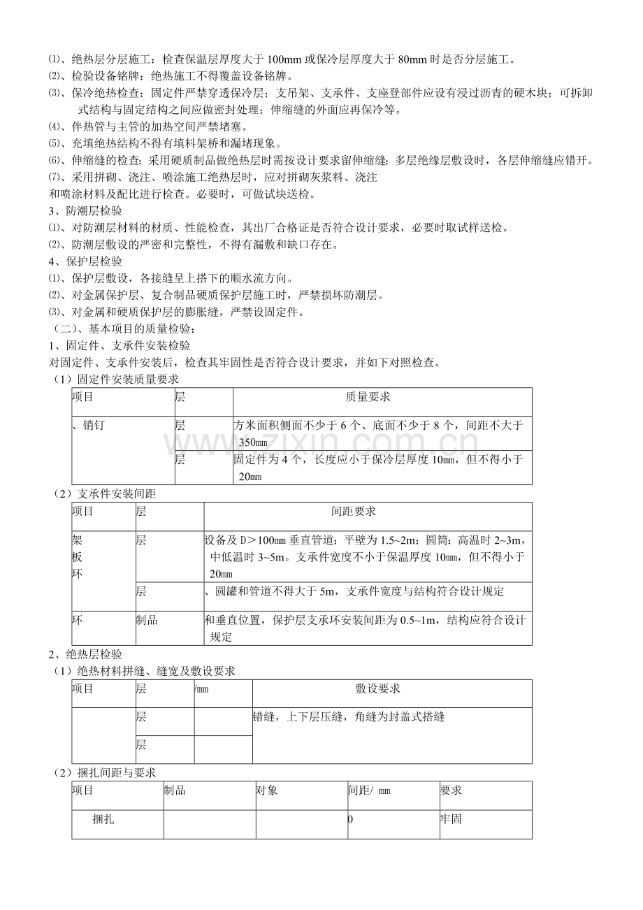 防腐保温验收标准.doc_第2页