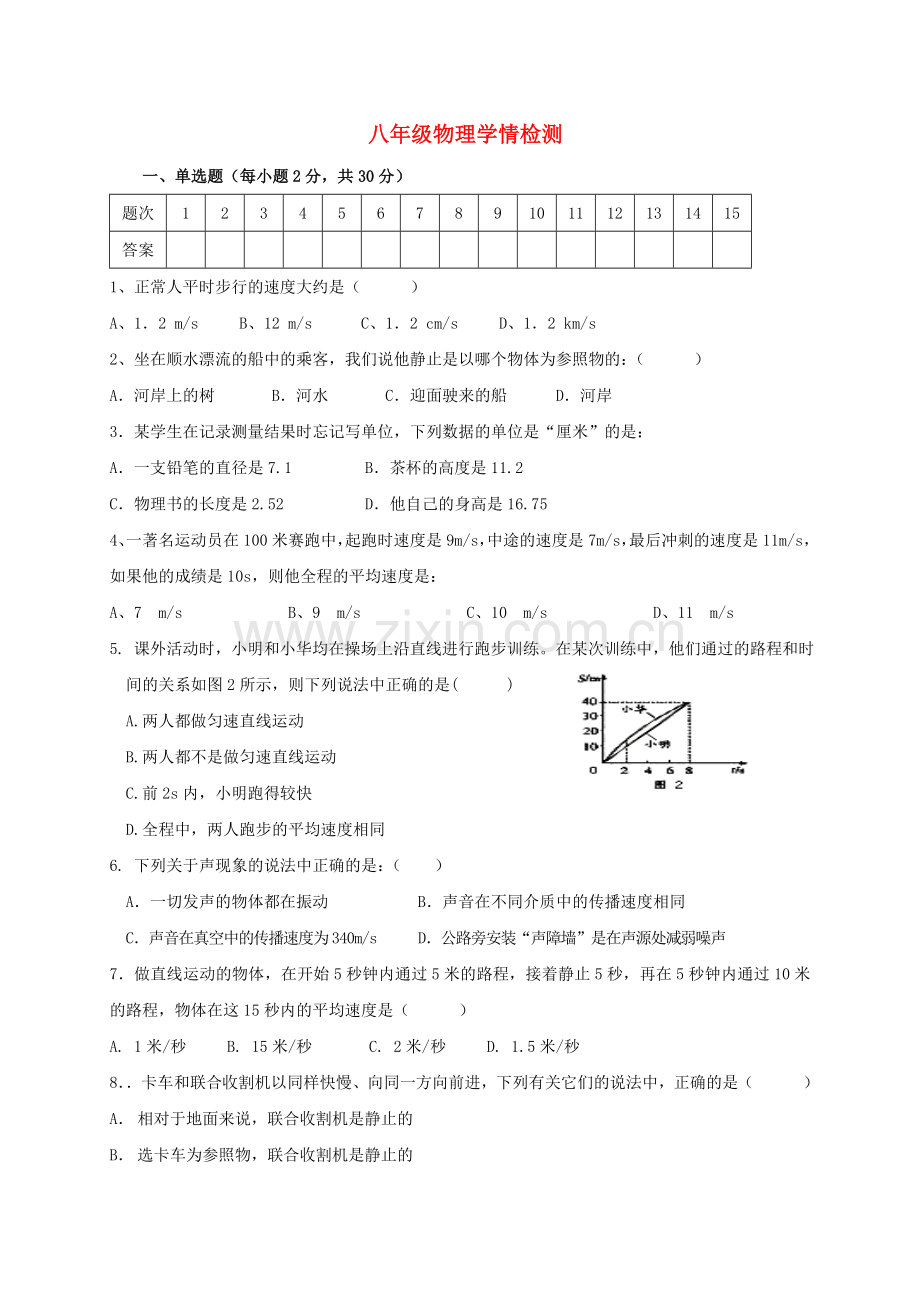 八年级物理上学期第一次学情检测试题-沪科版.doc_第1页