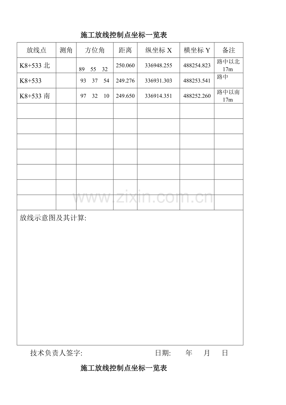 施工放线控制点坐标一览表003.doc_第2页