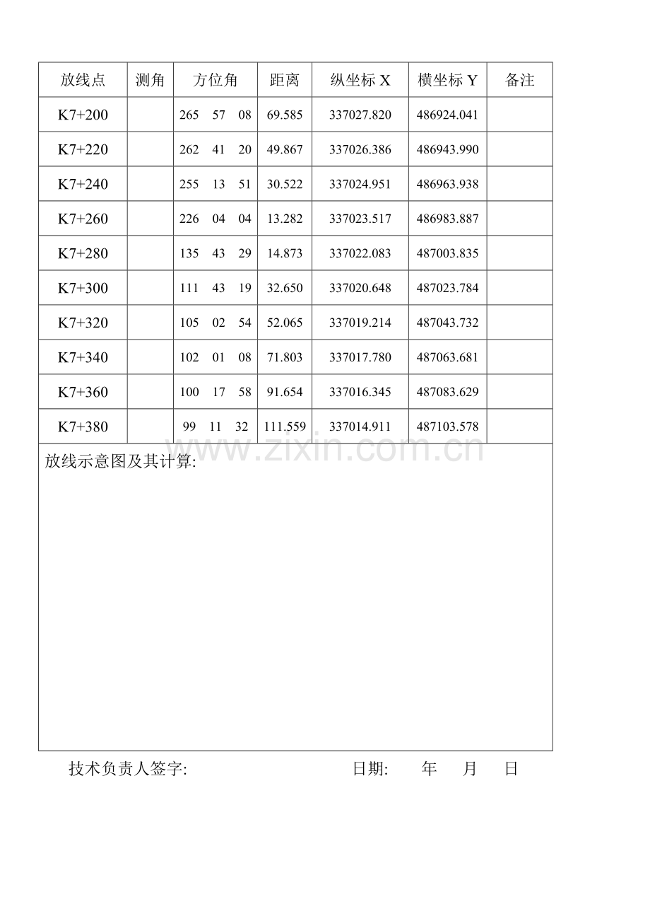 施工放线控制点坐标一览表003.doc_第3页