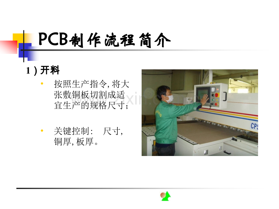 PCB制造流程简介.pptx_第3页