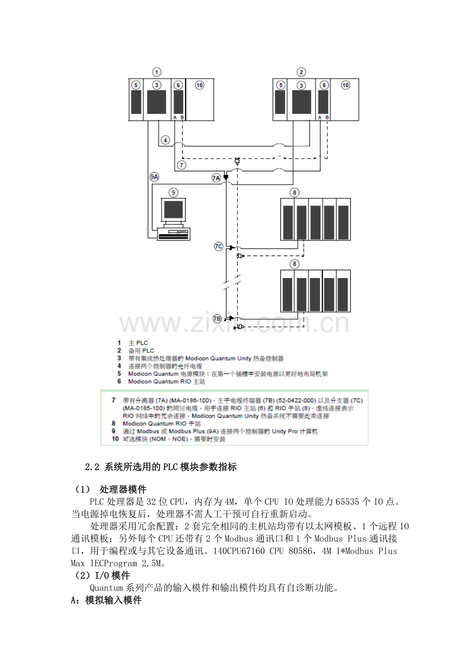 控制系统检维修作业指导书施耐德QuantumPLC.doc_第3页