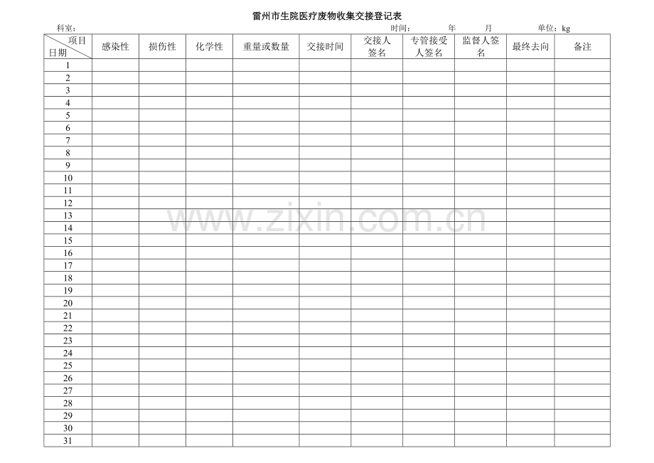 暂存点医疗废物收集交接登记表.doc_第2页