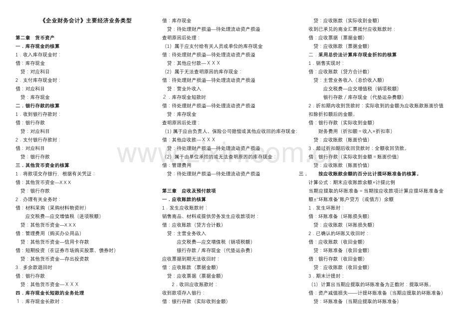 财务会计分录大全.doc_第1页