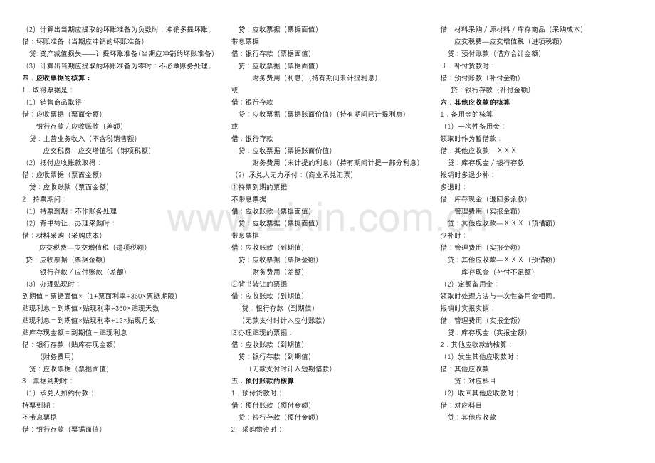 财务会计分录大全.doc_第2页