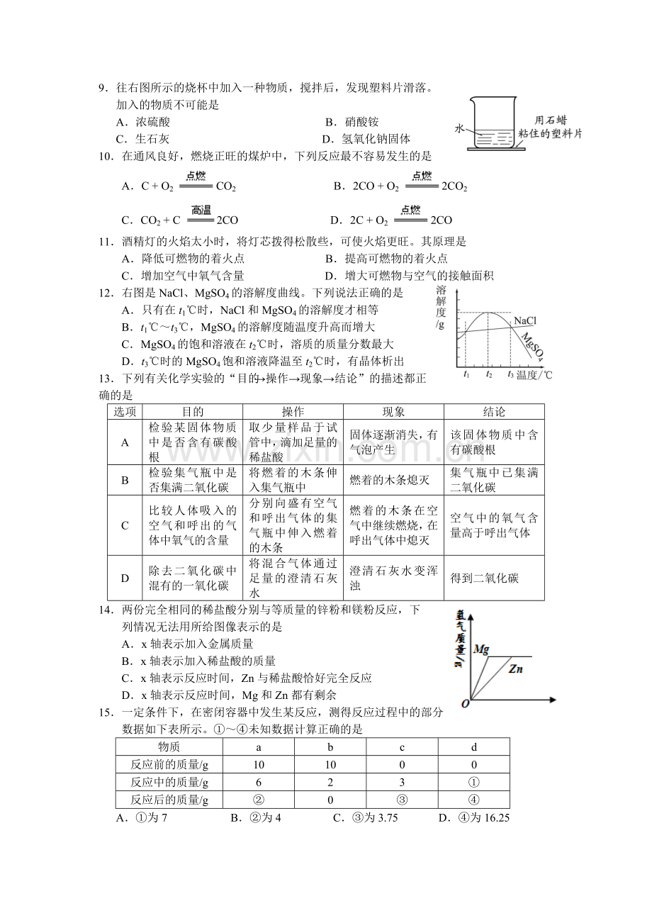 南京市江宁区2014度初三化学第一学期期末试卷及答案.doc_第2页