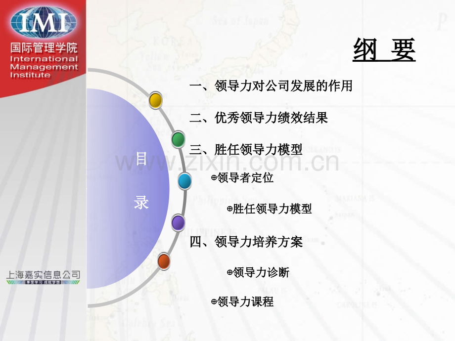 领导力胜任力模型.pptx_第2页