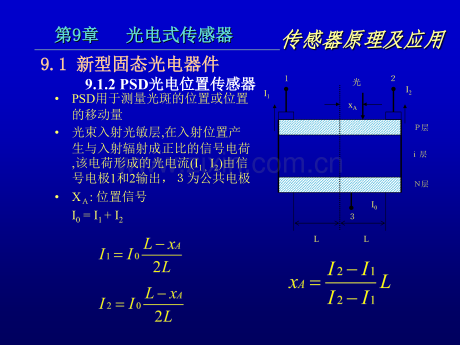 新型光电传感器资料.pptx_第2页