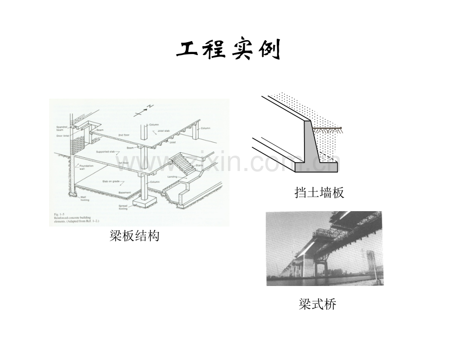 钢筋混凝土受弯构件正截面承载力计算-2.pptx_第3页