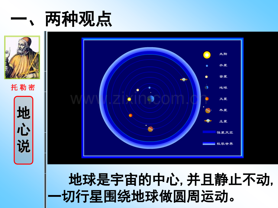 61行星的运动修改使用汇总.pptx_第3页