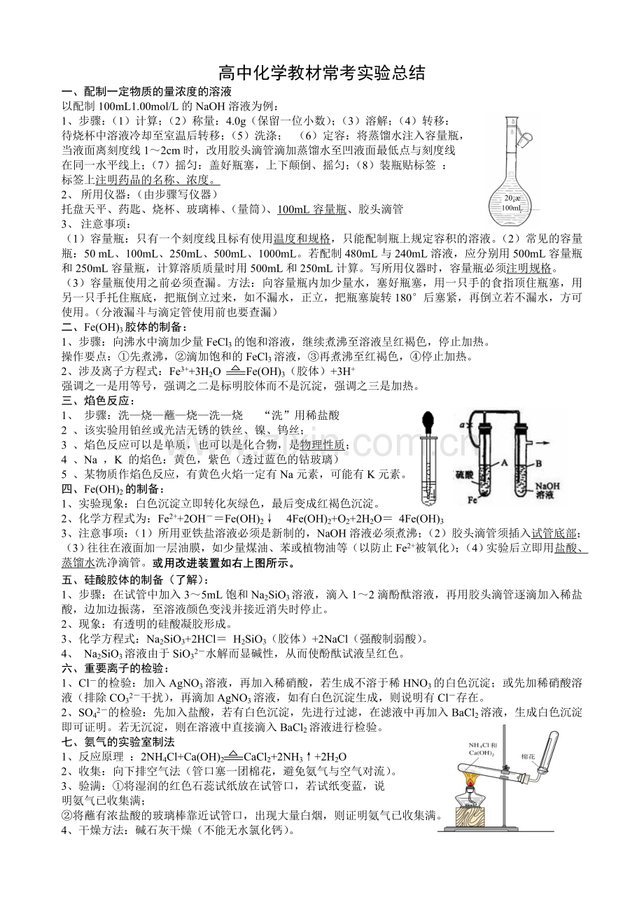 hao高中化学教材常考实验总结.doc_第1页