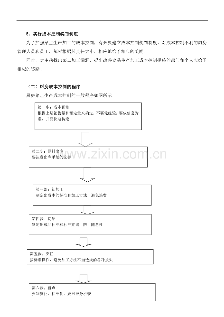 餐厅好帮手餐厅厨房成本控制要点及方法.doc_第2页