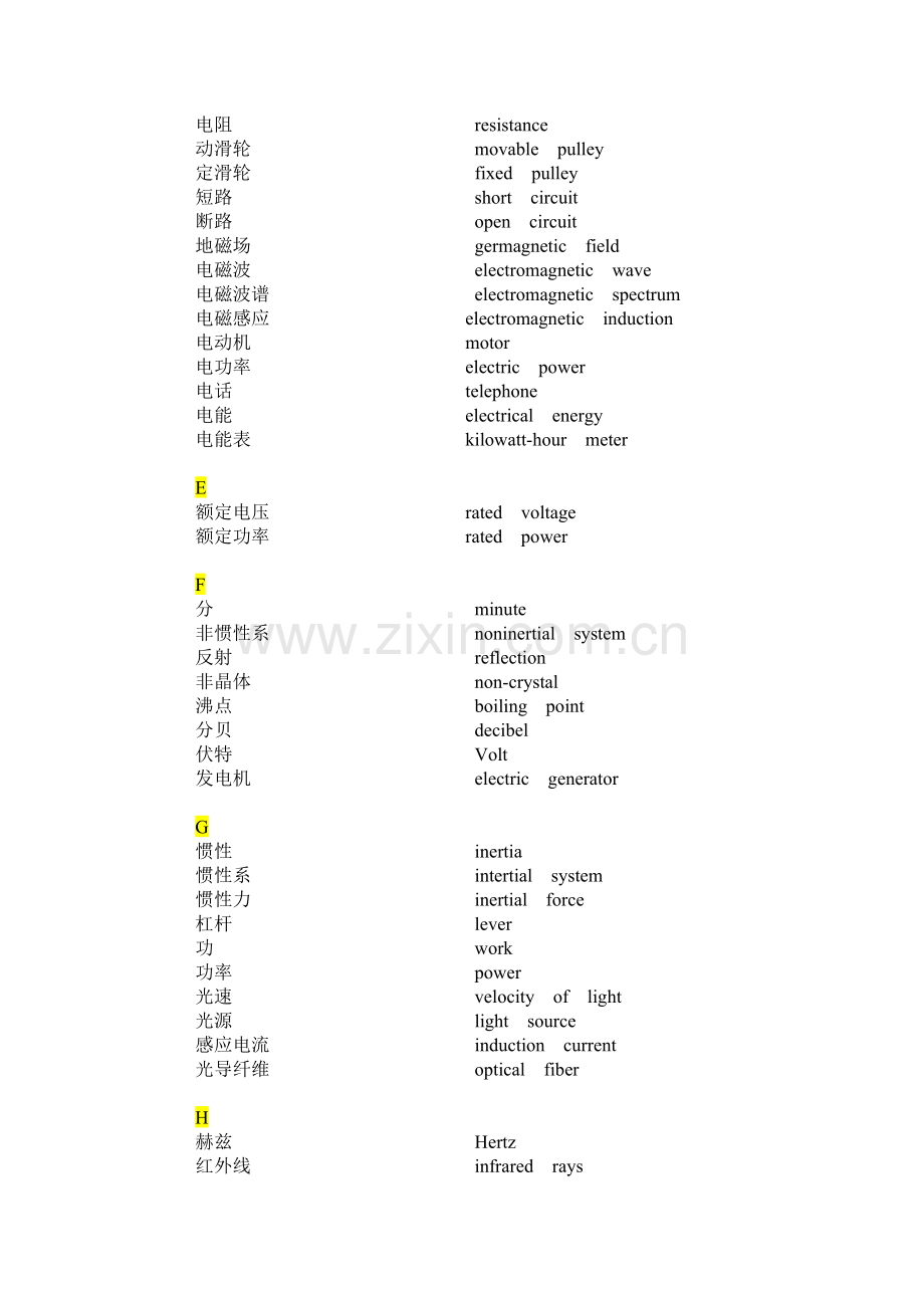 中学物理学名词中英文对照.doc_第2页