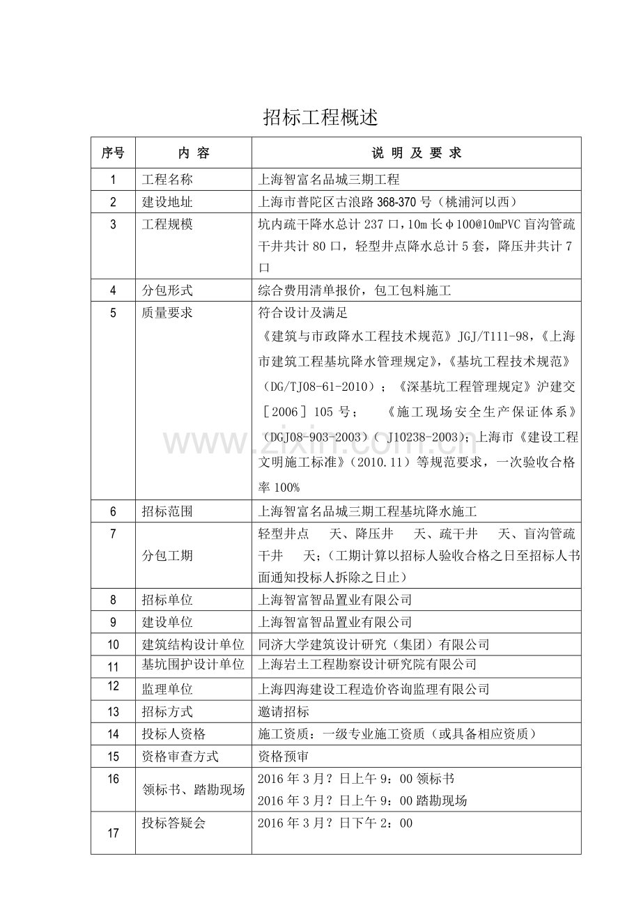 名品城三期基坑降水招标文件1.doc_第2页