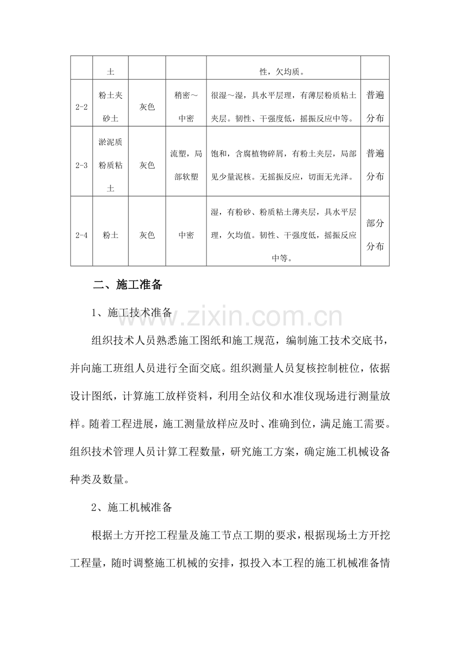 土方开挖施工方案3.doc_第3页