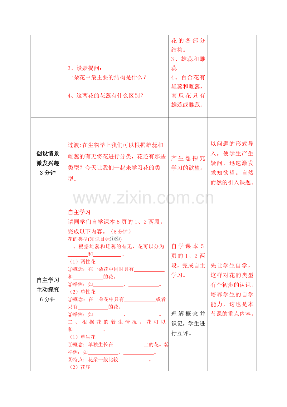 八年级生物上册花的结构和类型教案.doc_第2页