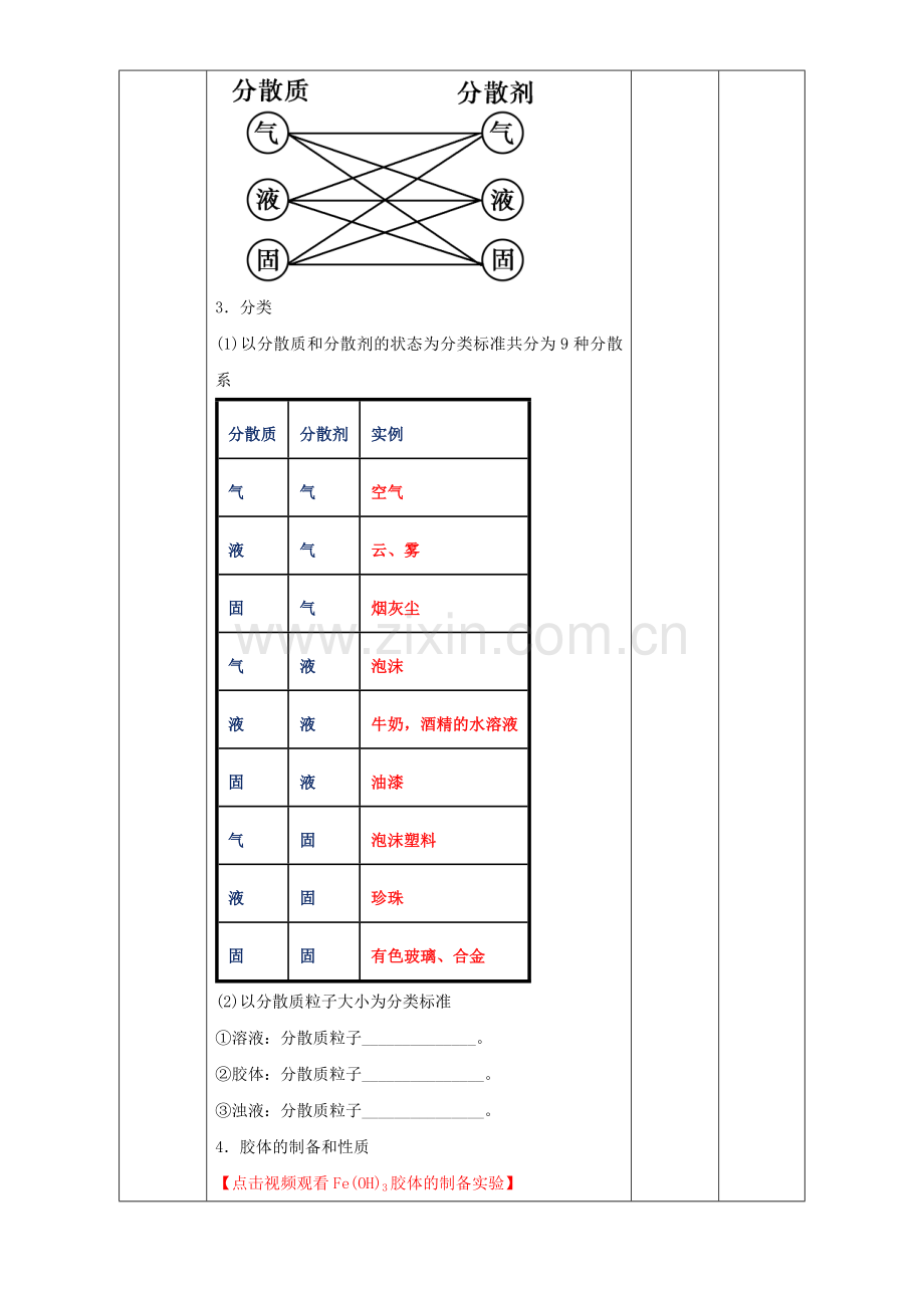 高一化学-212-分散系及其分类教学设计.doc_第2页