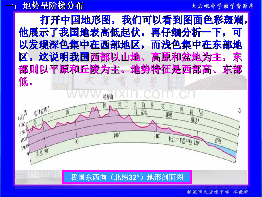 初二政史地人教社八年级地理上册中国自然环境地势和地形.pptx_第3页