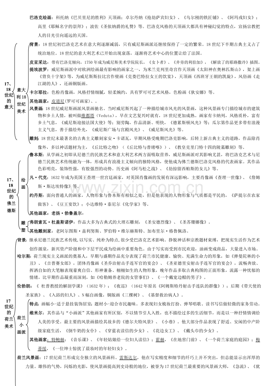 外国美术史结构图4.doc_第2页