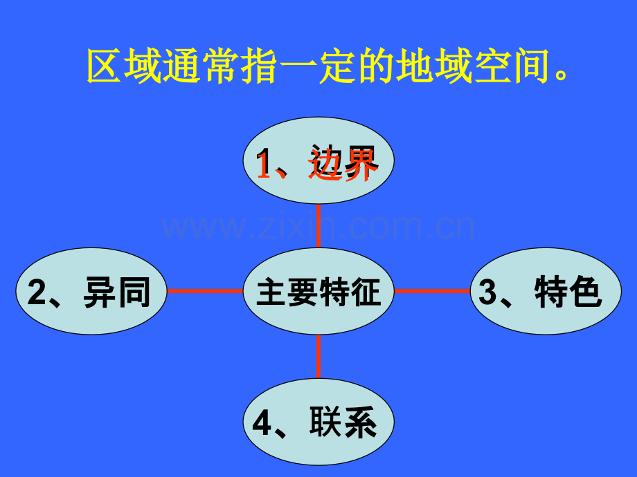 高中地理区域基本含义湘教版必修.pptx_第2页