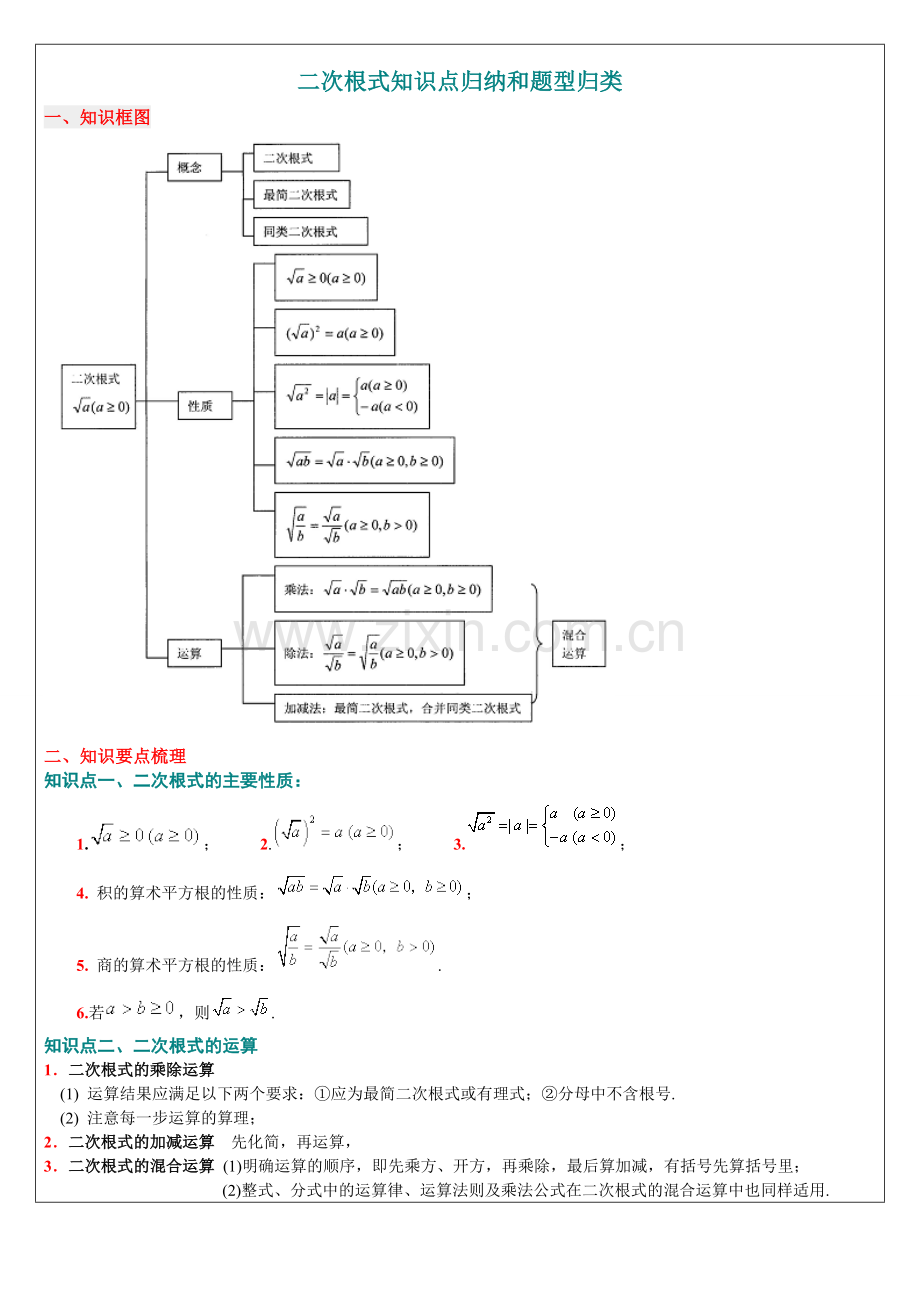 二次根式知识点归纳及题型总结精华版.doc_第1页