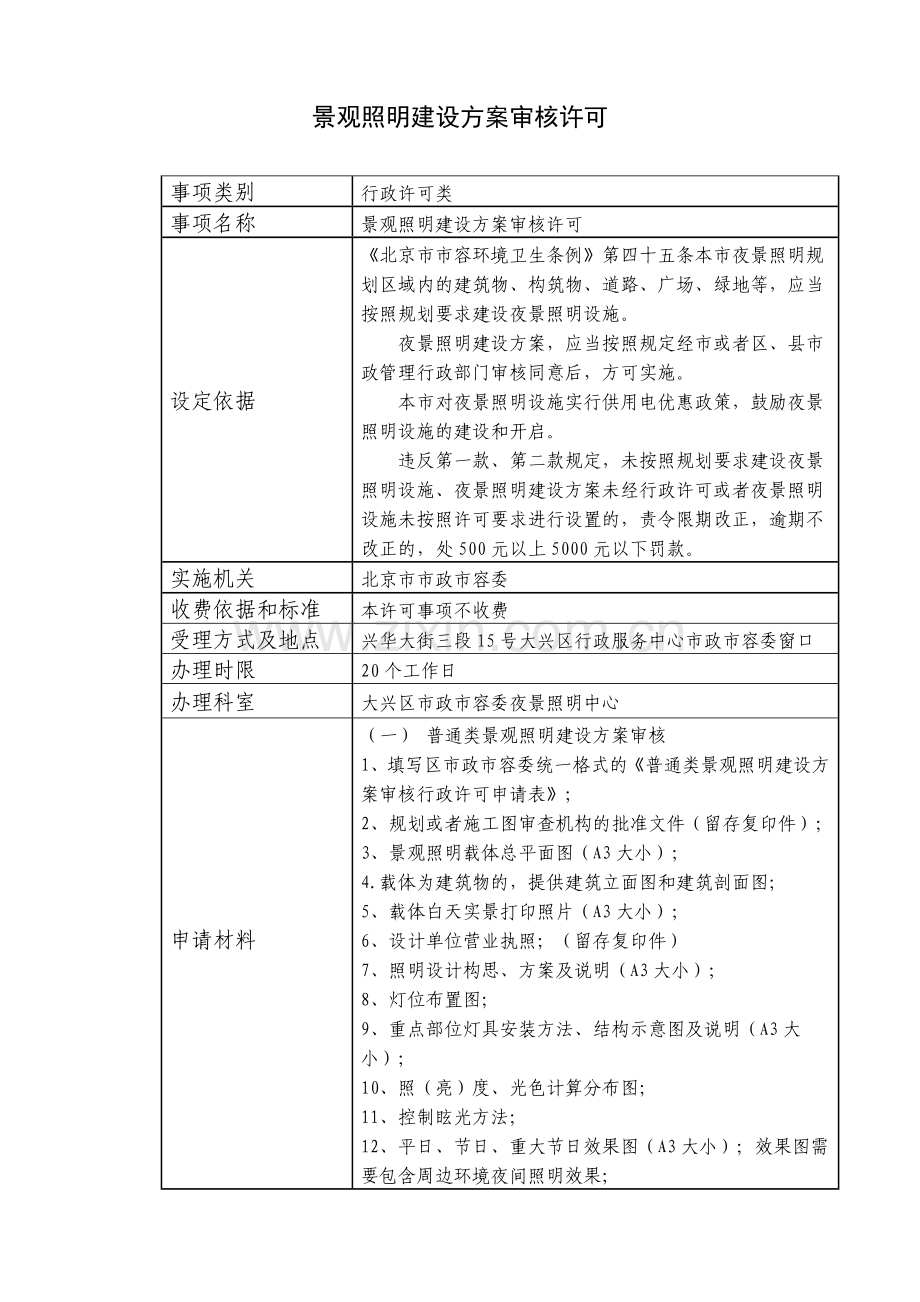 景观照明建设方案审核许可.doc_第1页