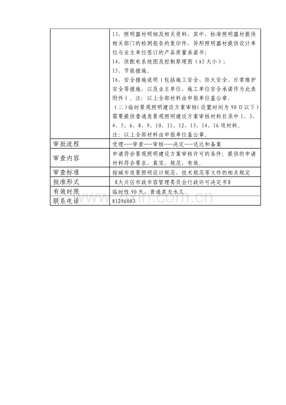 景观照明建设方案审核许可.doc_第2页