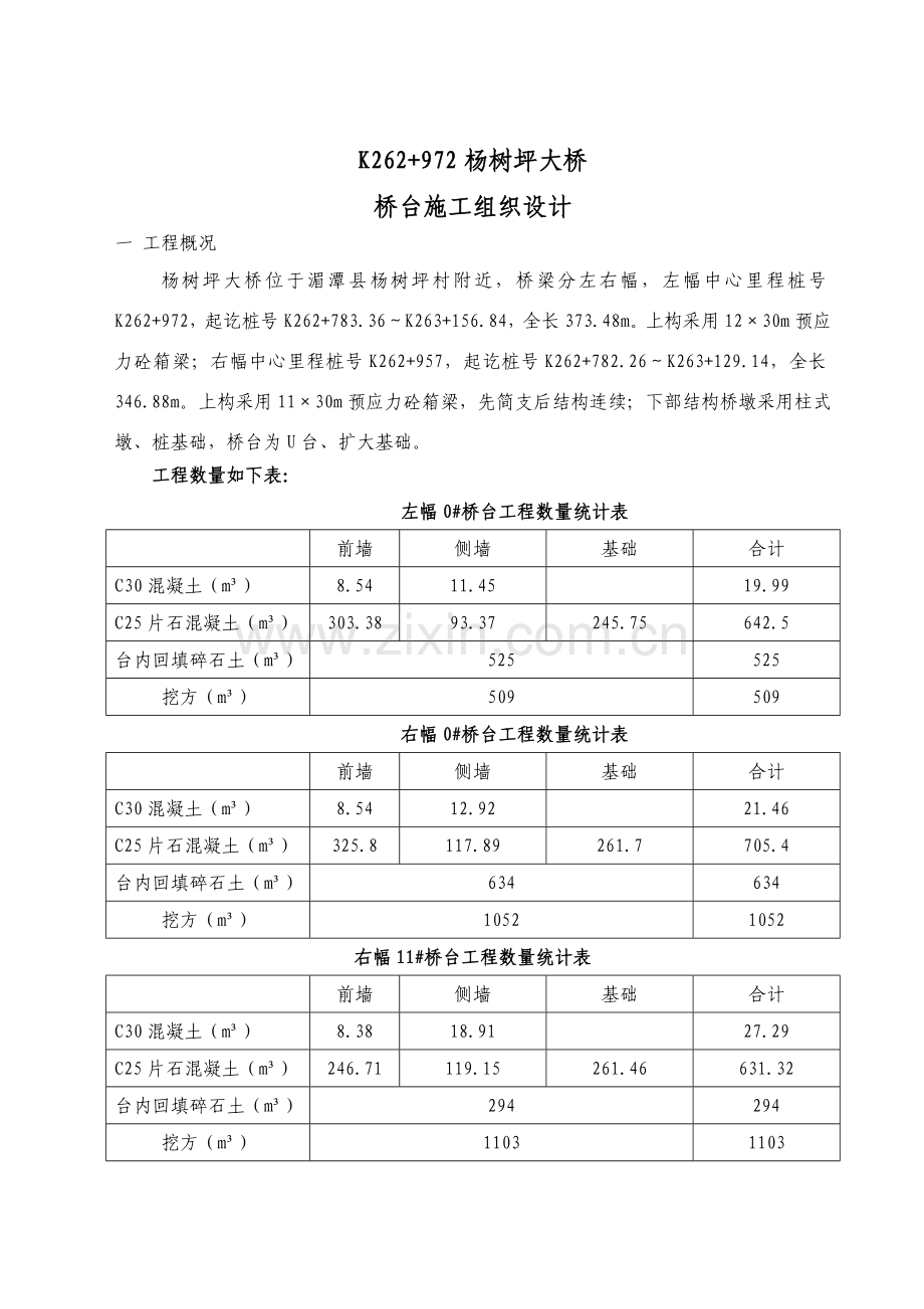 A1桥U型桥台施工技术方案.doc_第1页