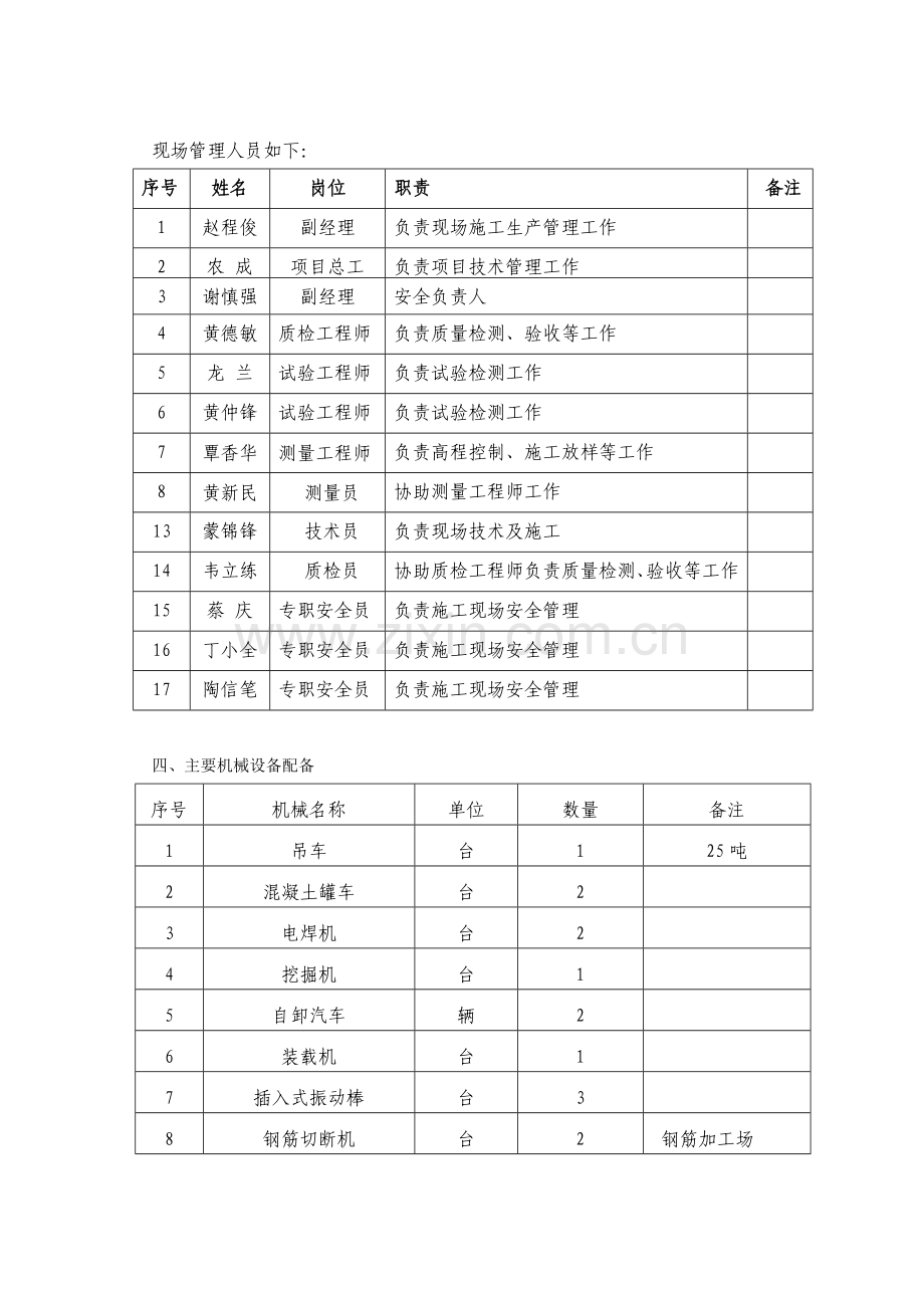 A1桥U型桥台施工技术方案.doc_第3页