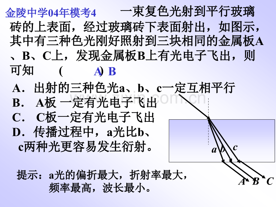 高三第二轮复习专题复习12光学综合题.pptx_第2页